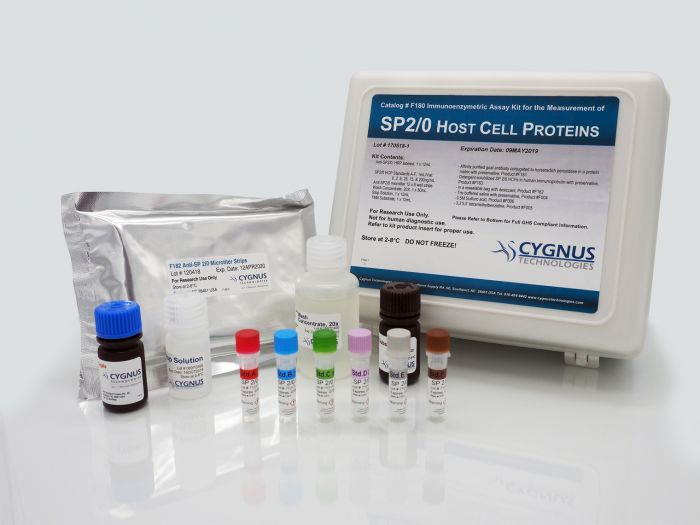 cygnusf180sp20hcpelisakit宿主细胞蛋白检测试剂盒1kit